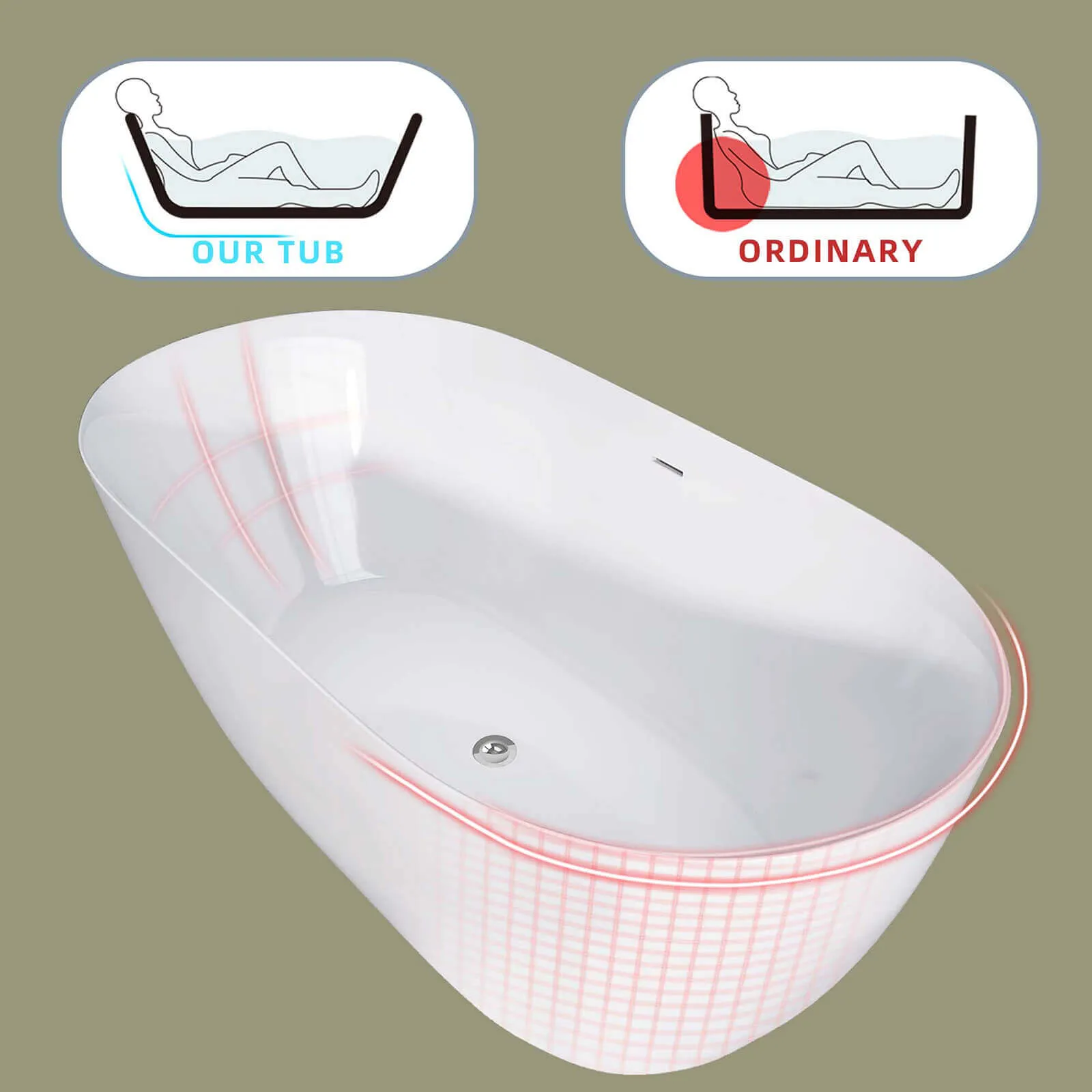 51" Acrylic Freestanding Soaking Tub