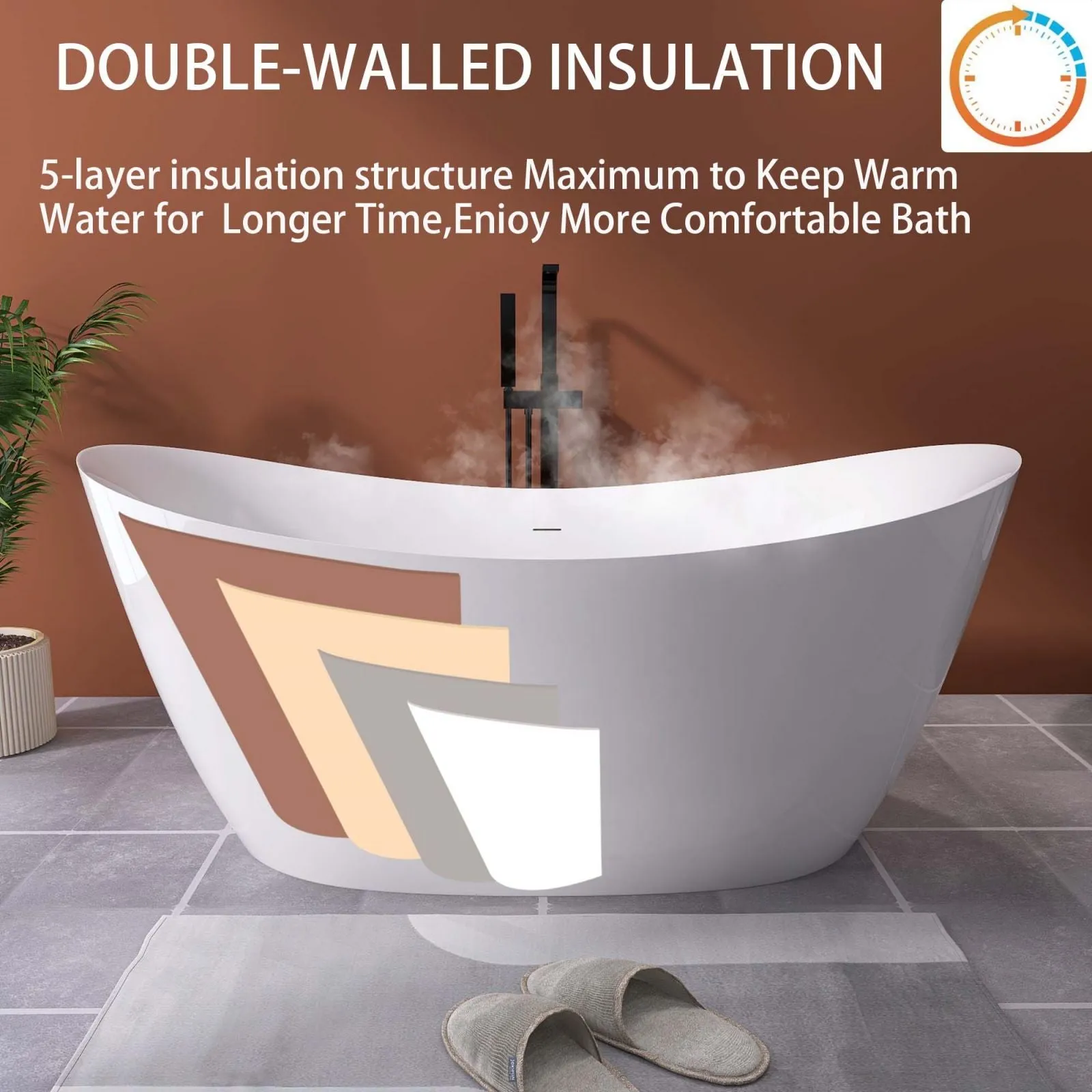 66" Insulated Double Slipper Freestanding Bathtub