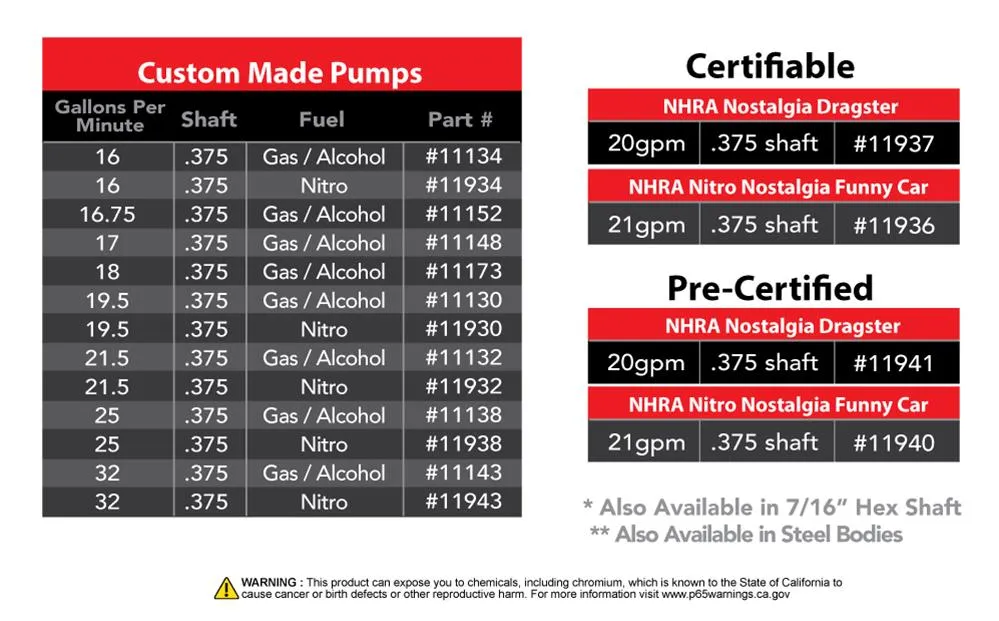 Aeromotive Spur Gear Fuel Pumps 11172