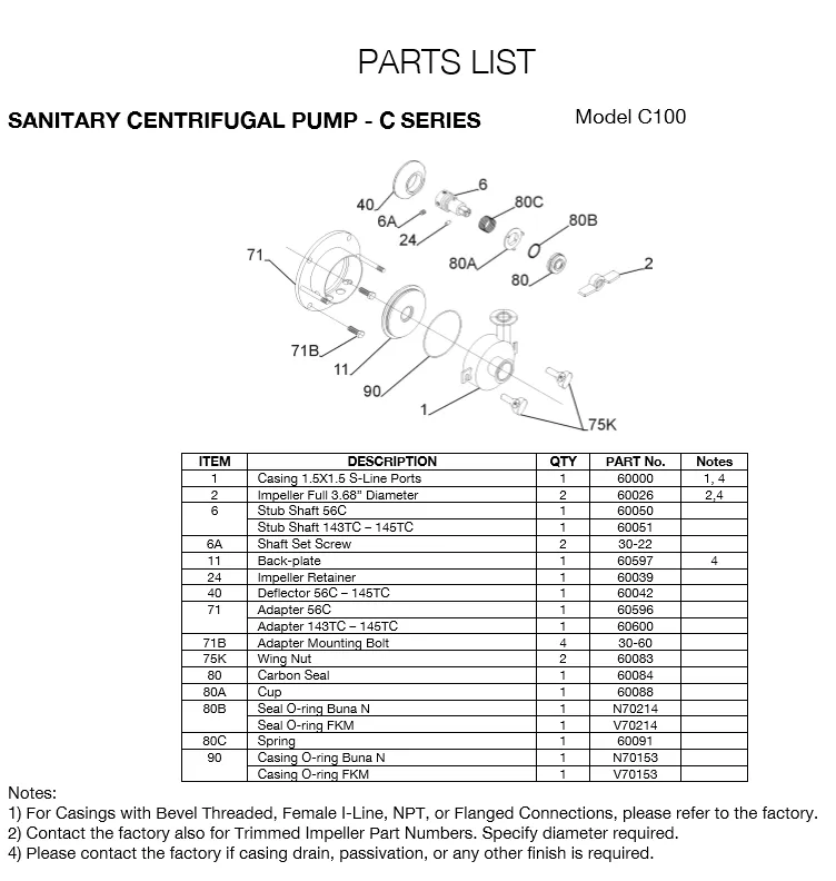 C-100 sanitary tri-clamp centrifugal pump ( In- Stock)